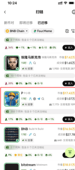 新手专场|从零学会 Meme 币投资_aicoin_图24 新手专场|从零学会 Meme 币投资_aicoin_图24