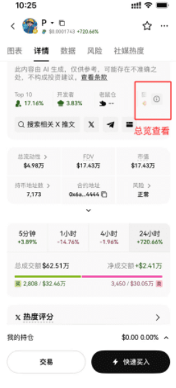 新手专场|从零学会 Meme 币投资_aicoin_图25 新手专场|从零学会 Meme 币投资_aicoin_图25