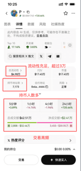 新手专场|从零学会 Meme 币投资_aicoin_图27 新手专场|从零学会 Meme 币投资_aicoin_图27