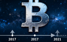 Is the four-year cycle of Bitcoin coming to an end?