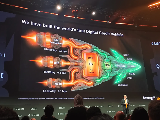 Bitcoin: The Cornerstone of a New Digital Civilization_aicoin_figure3 Bitcoin: The Cornerstone of a New Digital Civilization_aicoin_figure3