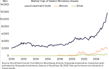 2026加密十大投资主题：变革与机遇