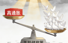 美国CPI爆冷，鸽派迎来转机？