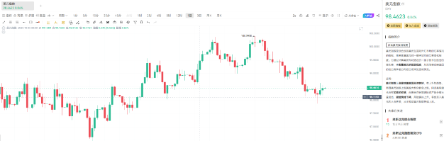 美国CPI爆冷，鸽派迎来转机？_aicoin_图5
