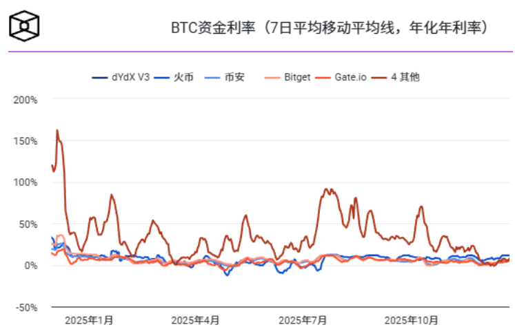 今夜，史上最大加密期权交割来袭！_aicoin_图1