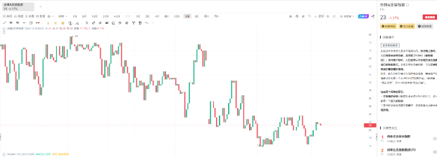 比特币20万美元梦碎：预测为何集体失灵？_aicoin_图1
