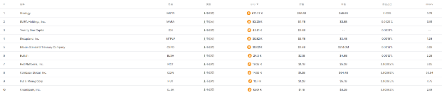 比特币20万美元梦碎：预测为何集体失灵？_aicoin_图2
