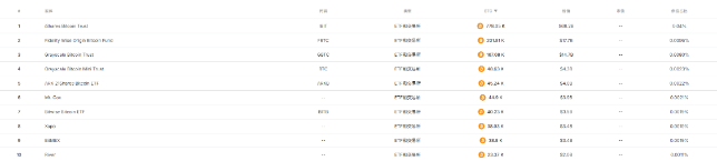 比特币20万美元梦碎：预测为何集体失灵？_aicoin_图3