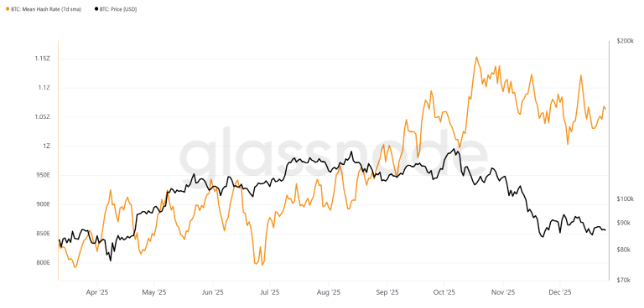 每度电都在燃烧利润：比特币挖矿生存报告_aicoin_图3