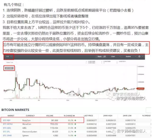 风水轮流转，早晚轮到你，10月13日行情分析_aicoin_图1