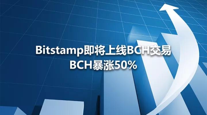 Bitstamp即将上线BCH交易，BCH暴涨50%_aicoin_图1