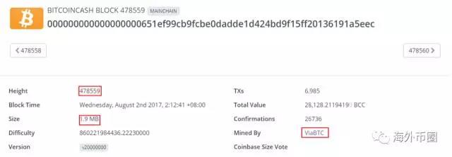 BCH的降临是天使还是恶魔？_aicoin_图3