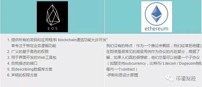 EOS何时可超越ETH，李笑来携手EOS即将未来，EOS价值凸显_aicoin_图2