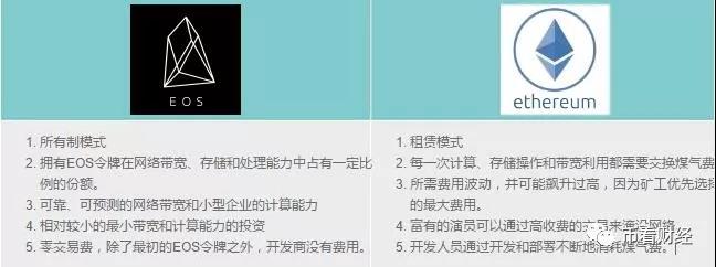 EOS何时可超越ETH，李笑来携手EOS即将未来，EOS价值凸显_aicoin_图7