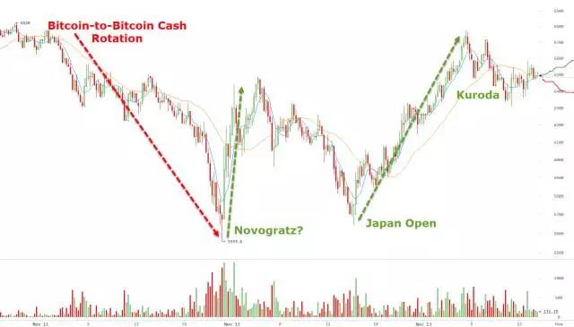 比特币：此物一出天下反_aicoin_图3