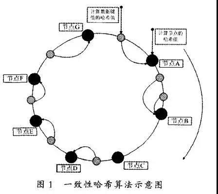 比特币：此物一出天下反_aicoin_图5