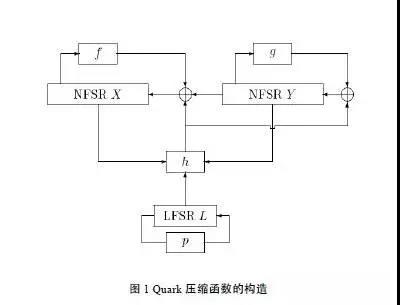 比特币：此物一出天下反_aicoin_图8