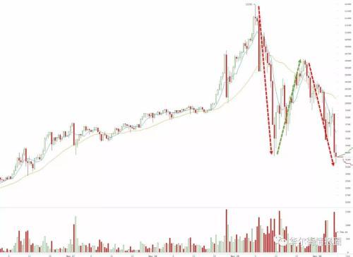 昨晚，比特币惊动了白宫 美国要动手了_aicoin_图4