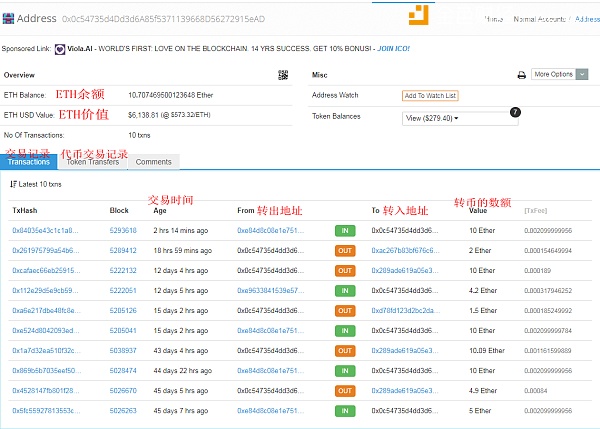 如何查询加密货币钱包地址的交易信息 | 金色百科 如何查询加密货币钱包地址的交易信息 | 金色百科