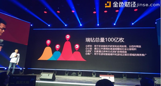 与雷神科技“密谋”大事  知产链的野心浮出水面