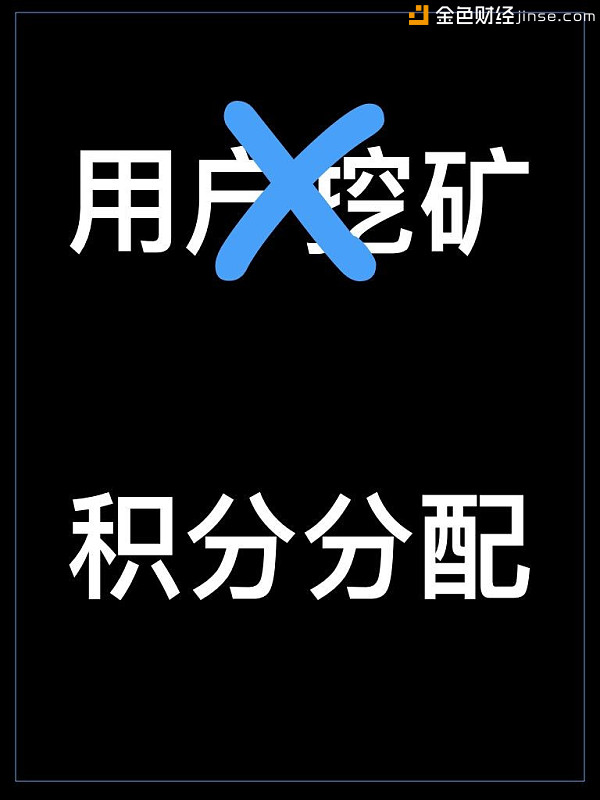 图：比特币和黄金的挖矿进程