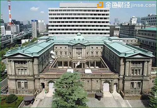 日本银行俯视图