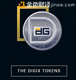 DigixDAO和TheDAO