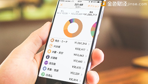 （ Money Forward应用程序目前拥有550万用户。）