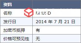 稳定币的历史进程_03.jpg