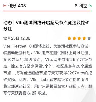 消费降级大背景下，区块链仍然是最大风口，10月25日行情分析_aicoin_图6