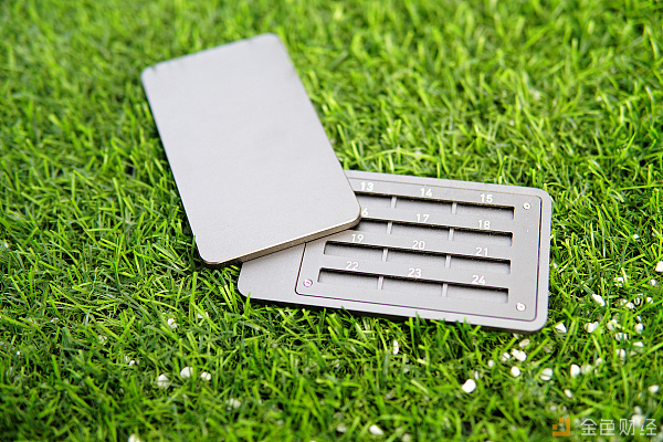 Cobo钱包金属助记板