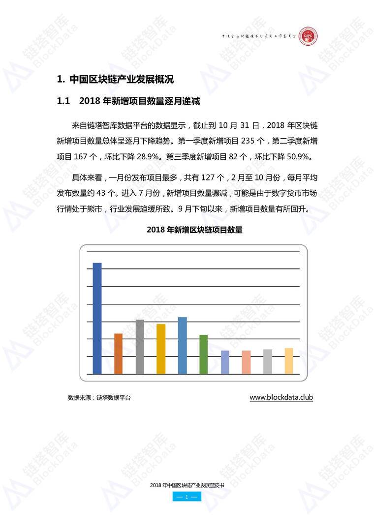 链塔联合中促会发布《2018年中国区块链产业发展蓝皮书》配图(17)