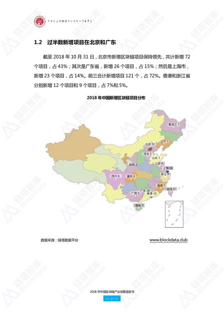 链塔联合中促会发布《2018年中国区块链产业发展蓝皮书》配图(18)