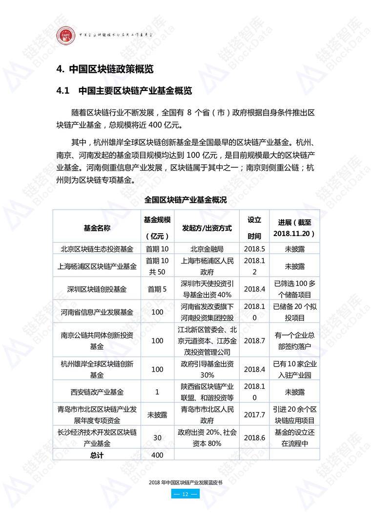 链塔联合中促会发布《2018年中国区块链产业发展蓝皮书》配图(28)