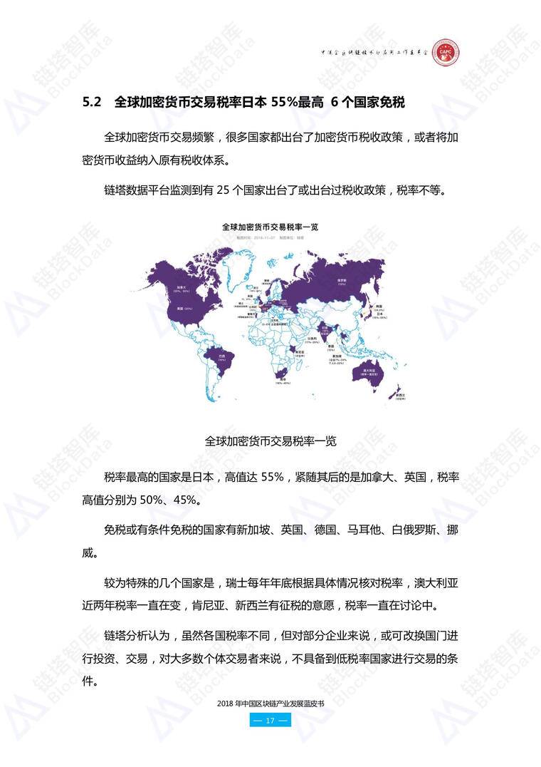 链塔联合中促会发布《2018年中国区块链产业发展蓝皮书》配图(33)