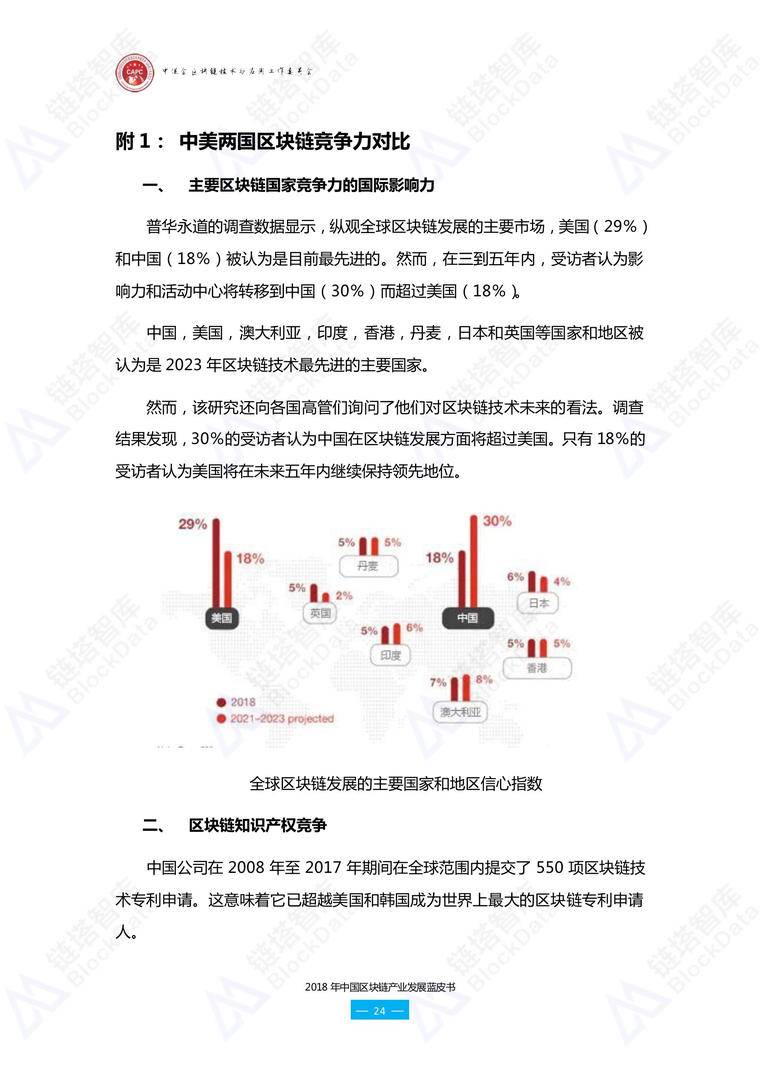 链塔联合中促会发布《2018年中国区块链产业发展蓝皮书》配图(40)