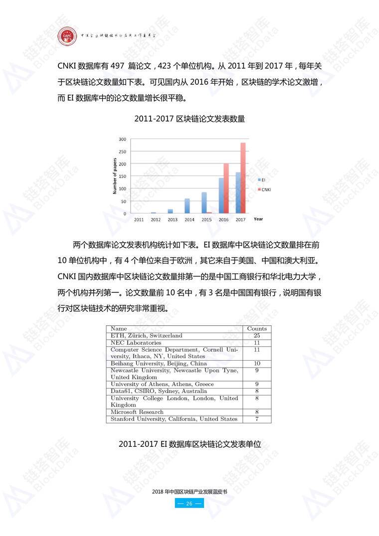 链塔联合中促会发布《2018年中国区块链产业发展蓝皮书》配图(42)
