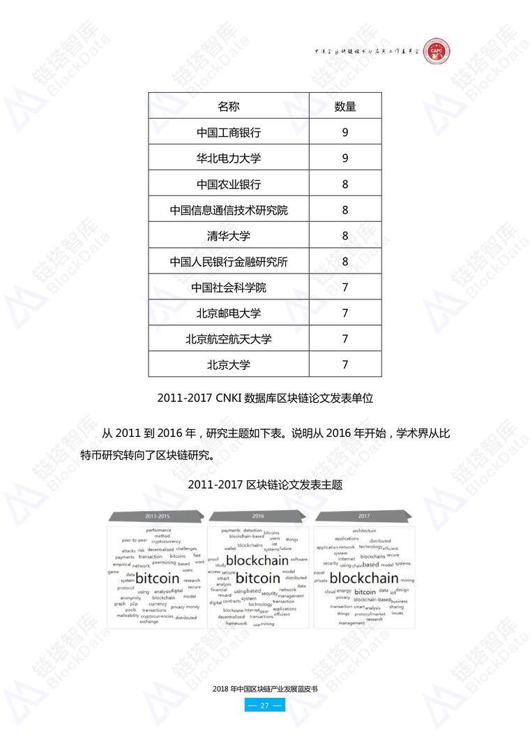 链塔联合中促会发布《2018年中国区块链产业发展蓝皮书》配图(43)