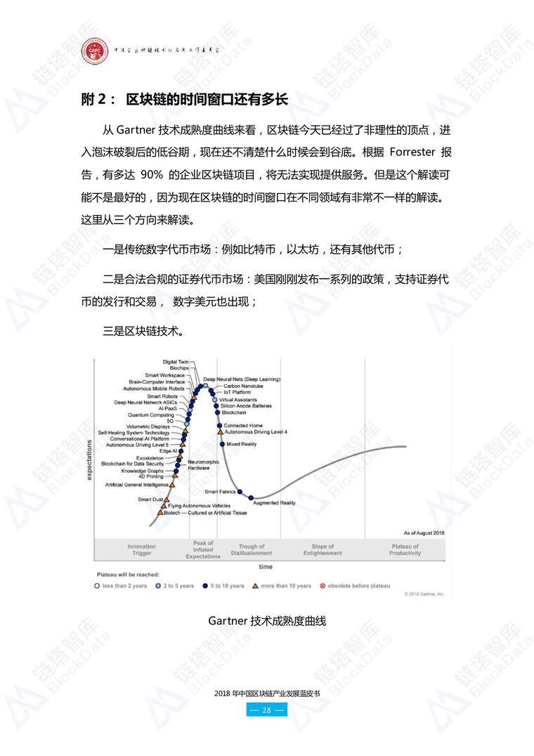 链塔联合中促会发布《2018年中国区块链产业发展蓝皮书》配图(44)