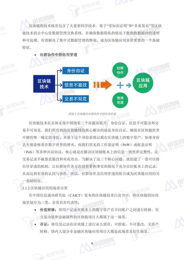 开启数字经济新大门——《企业上链》白皮书发布 | 链塔智库配图(16)