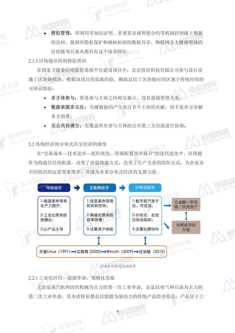 开启数字经济新大门——《企业上链》白皮书发布 | 链塔智库配图(17)