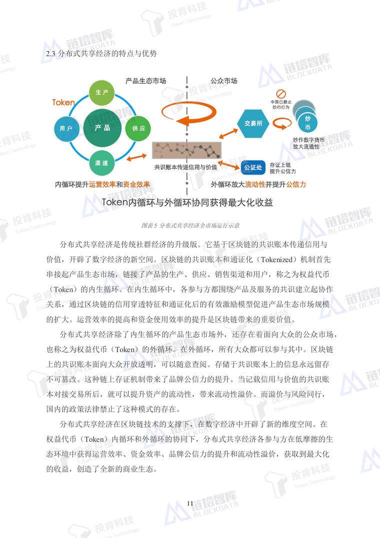 开启数字经济新大门——《企业上链》白皮书发布 | 链塔智库配图(19)