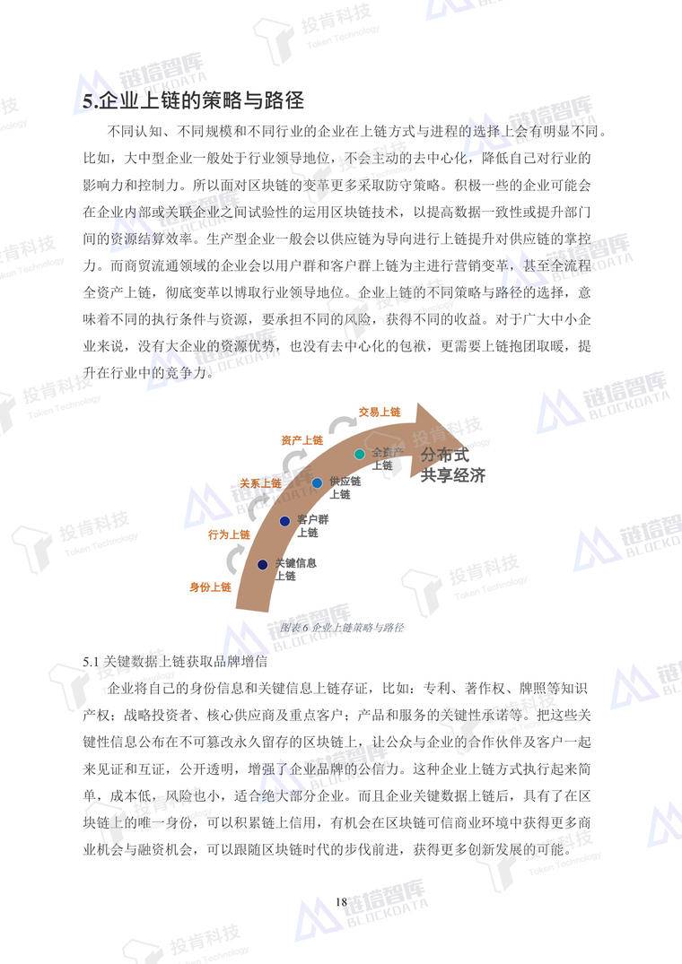 开启数字经济新大门——《企业上链》白皮书发布 | 链塔智库配图(26)