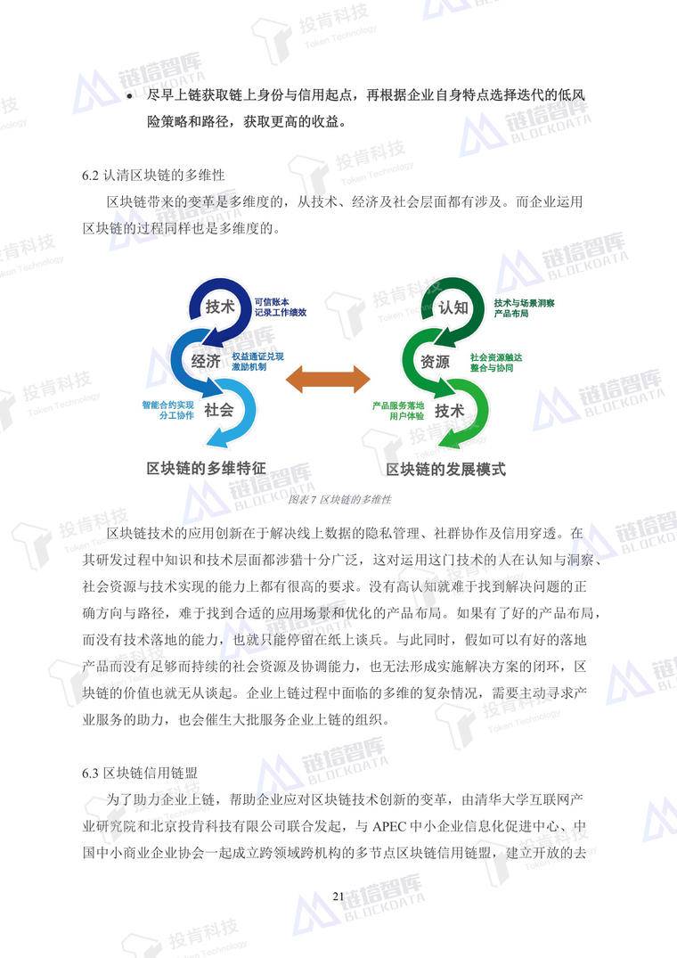 开启数字经济新大门——《企业上链》白皮书发布 | 链塔智库配图(29)