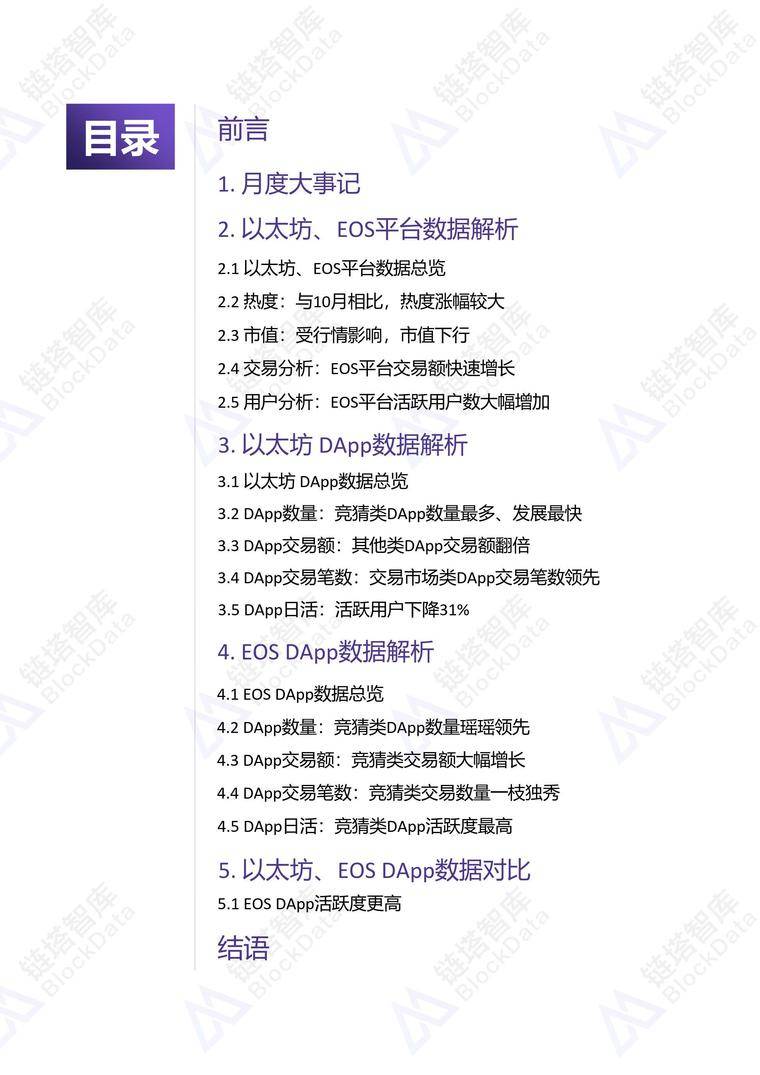 2018年11月以太坊、EOS平台及DApp数据分析报告 | 链塔智库配图(3)