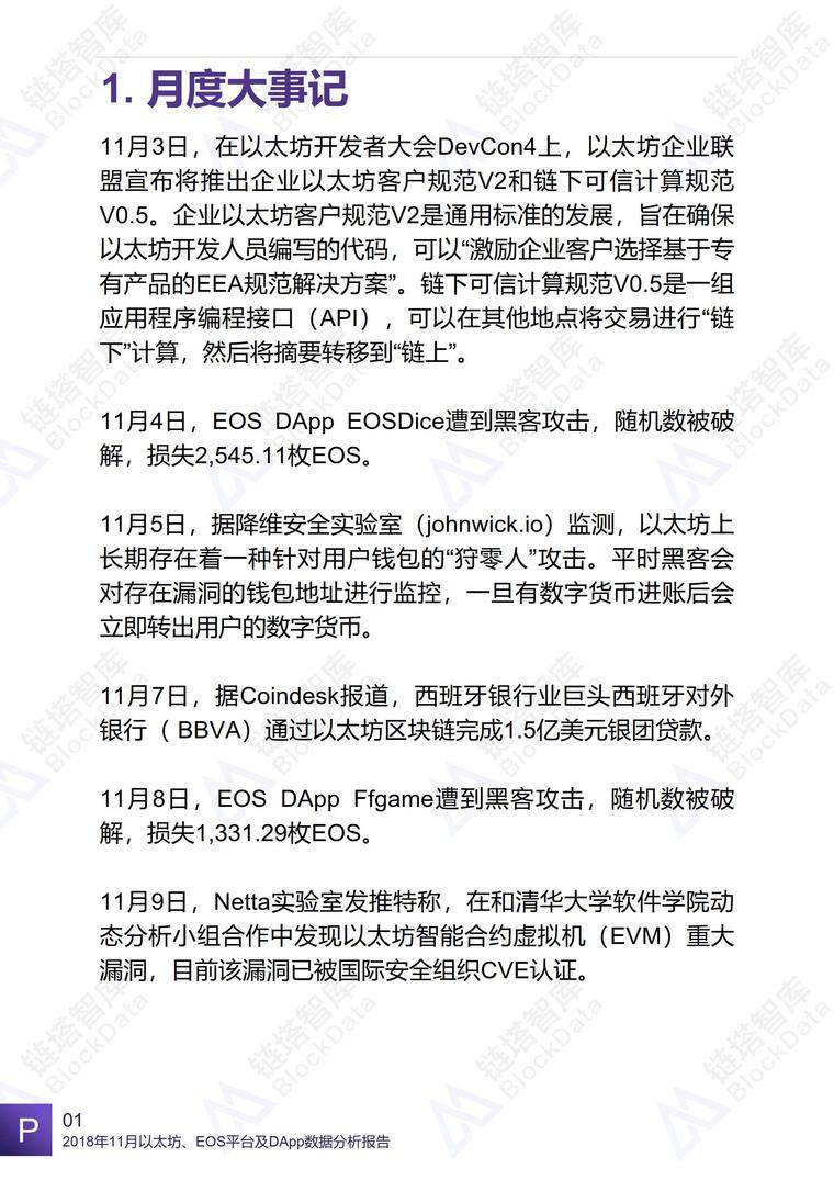 2018年11月以太坊、EOS平台及DApp数据分析报告 | 链塔智库配图(5)