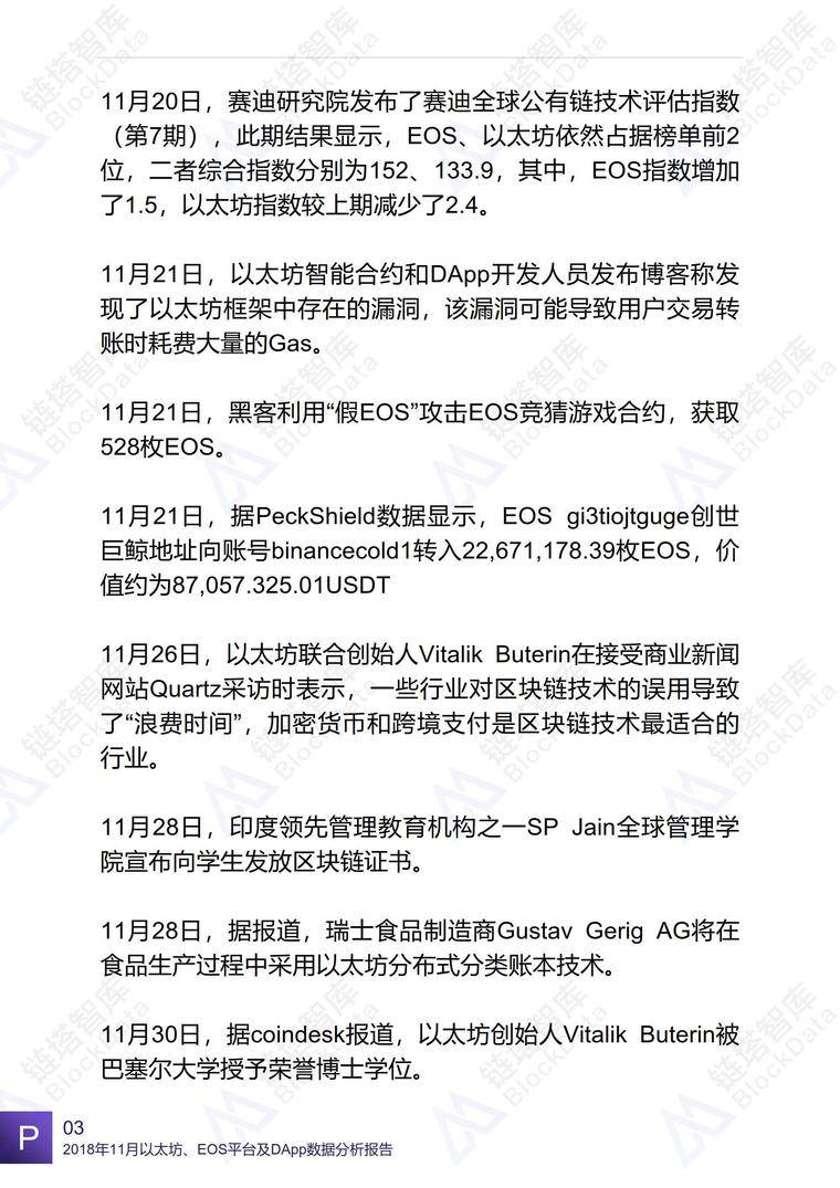 2018年11月以太坊、EOS平台及DApp数据分析报告 | 链塔智库配图(7)