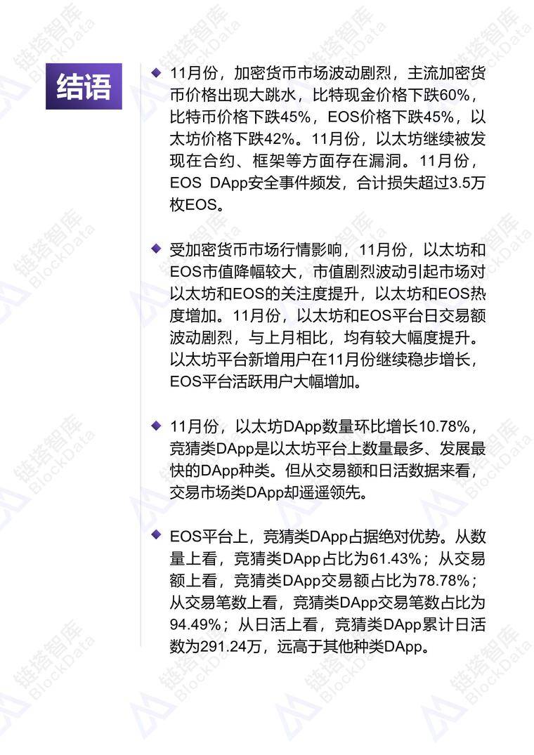 2018年11月以太坊、EOS平台及DApp数据分析报告 | 链塔智库配图(26)