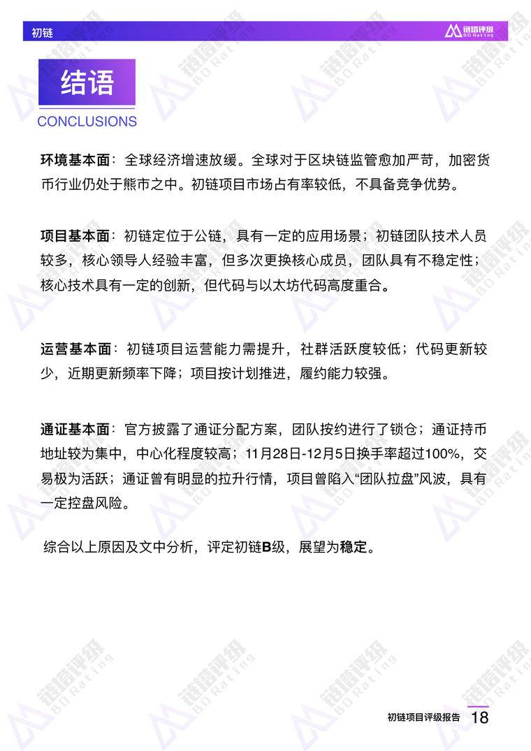 初链项目评级报告：B级 竞争优势不明显 持币较为集中 | 链塔评级配图(19)