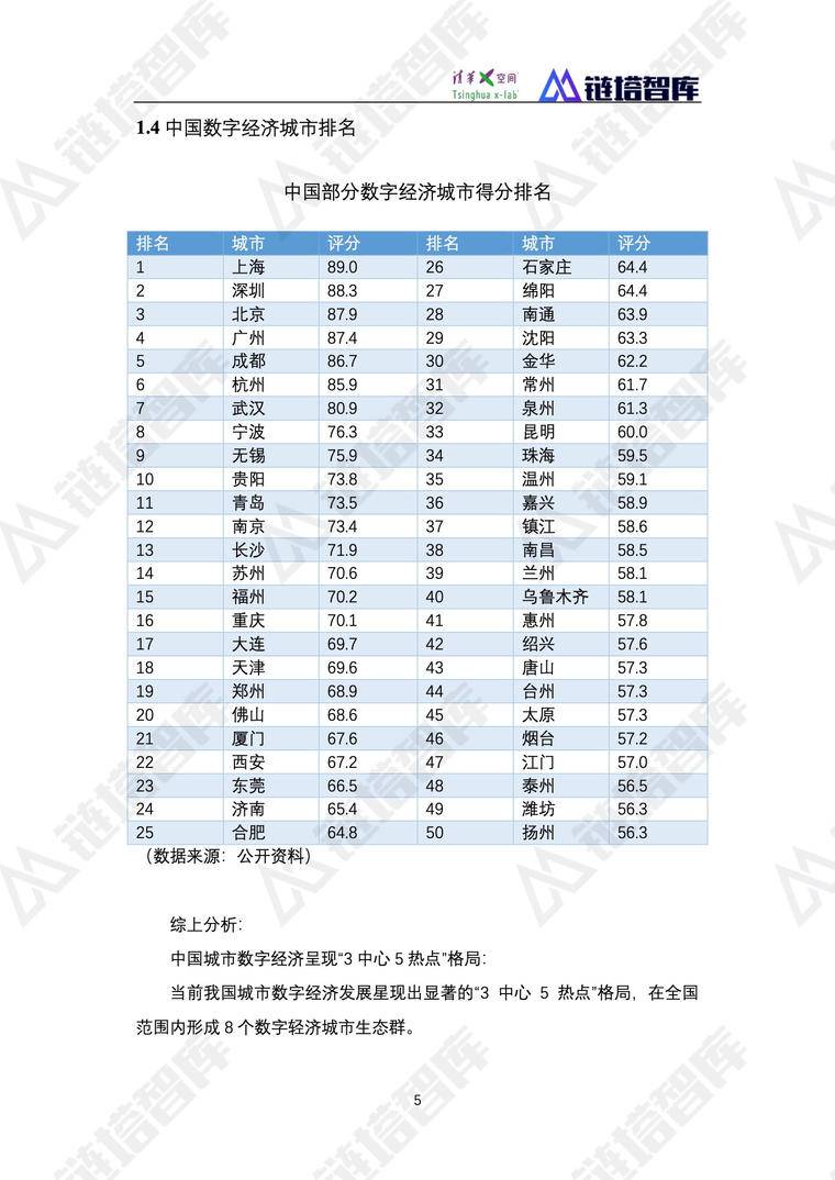 《2019数字经济—新能源产业发展蓝皮书》发布 | 链塔智库&清华x-lab配图(17)